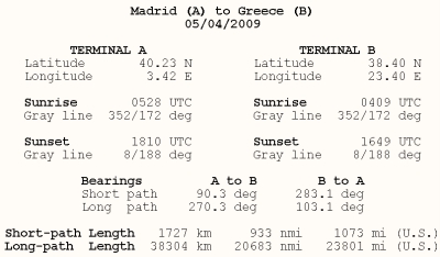 Fig.7. Pantalla de información sobre el trayecto