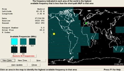 Fig.16. Mapa para una de las frecuencias de trabajo