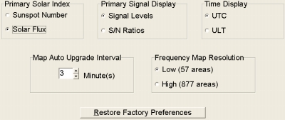 Fig.5. Configuración de preferencias de usuario