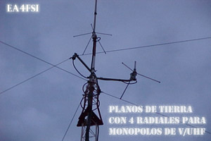 Monopole ground planes with 4 radials