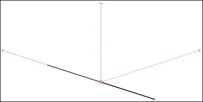 Horizontal dipole model in MMANA-GAL.