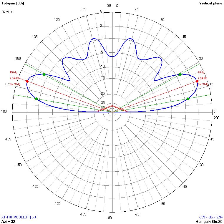 9m 26 MHz V