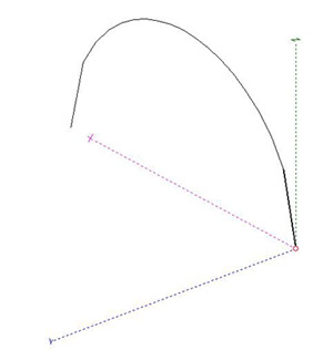 Antena NVIS de medio bucle