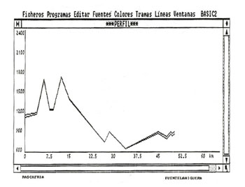 Figura 6