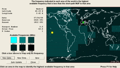 Fig.1. Mapa de predicción en W6ELProp