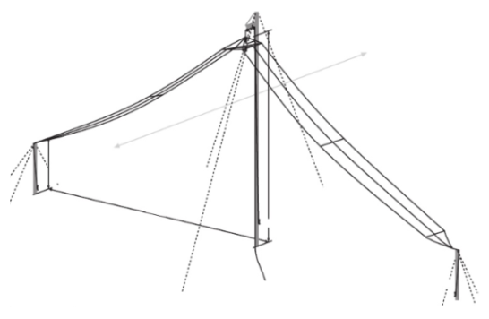 Codan C463 antenna