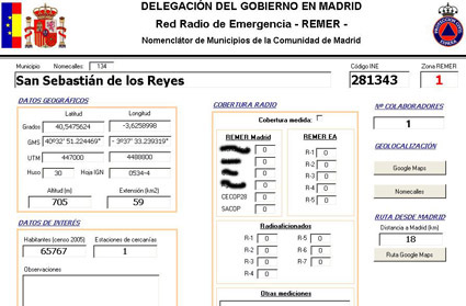 Imagen histórica representativa del proyecto 19